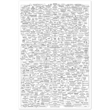Conspiracy Theory Map Follow The White Rabbit Chart Poster Conspiracy Theory Map Follow The White Rabbit Chart Poster
