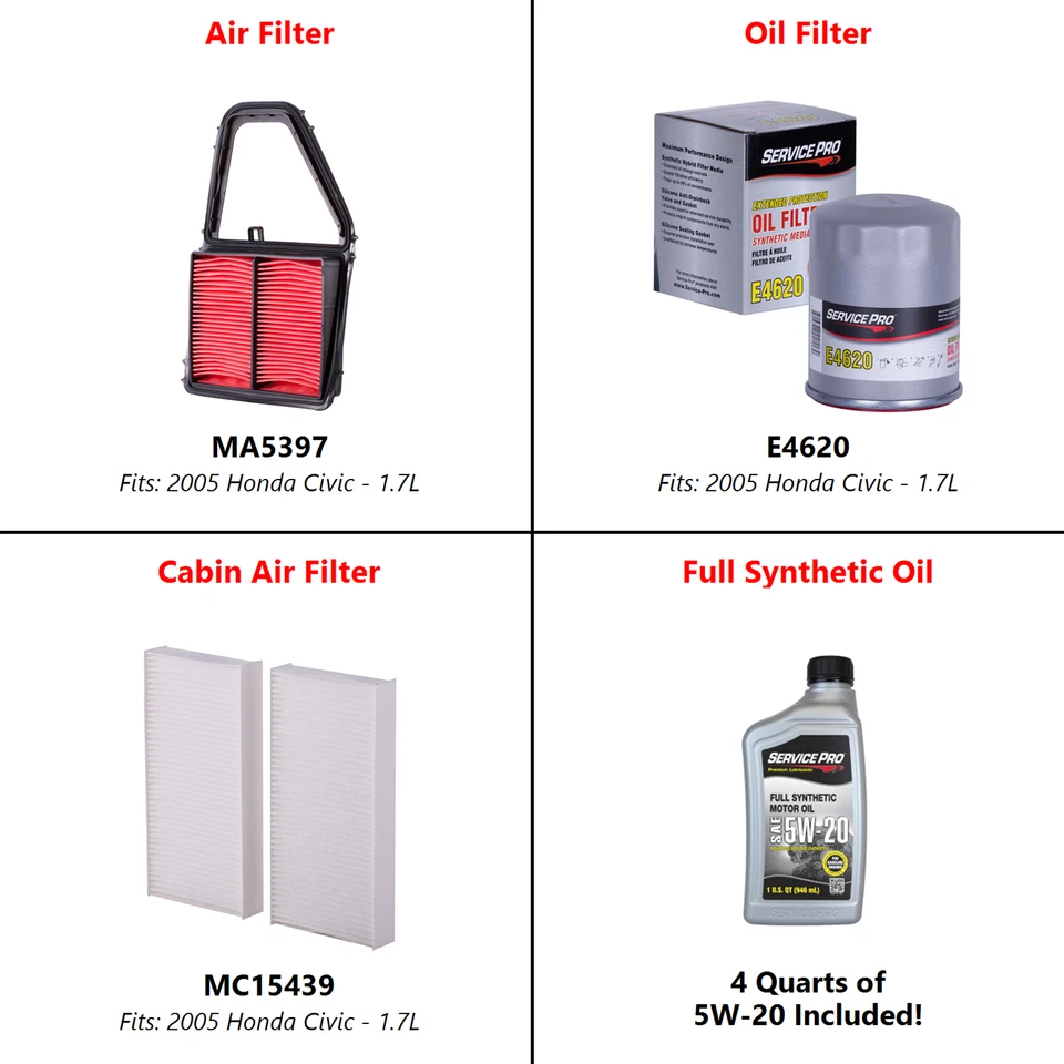 2005 Honda Civic 1.7L Complete Air, Oil & Cabin Filter Kit (5W-20) - Image 2 of 4