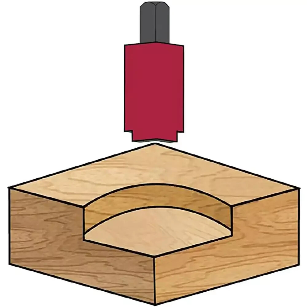 Squaring Spring Load Corner Chisel Is Spring Loaded for Squaring Hinge Recesses | eBay