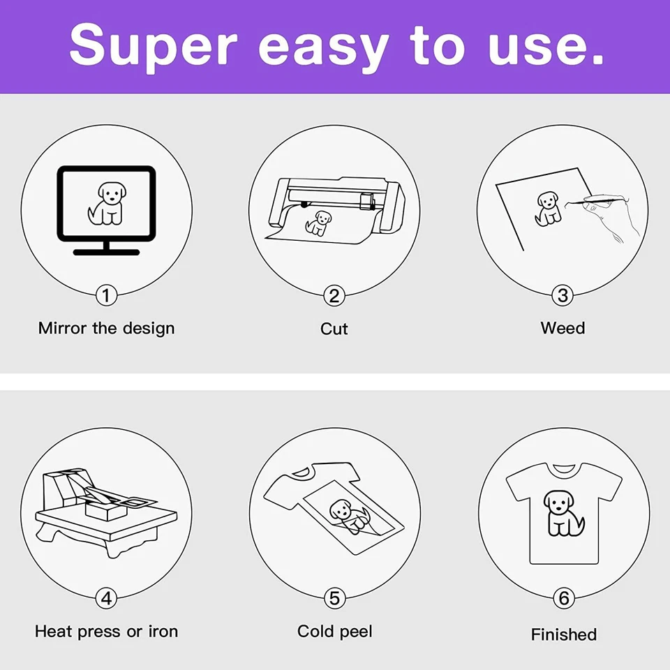 30cm x 15m Flexfolie Plotterfolie Textilfolie Bügelfolie Aufbügeln für T-shirt - Bild 4 von 4