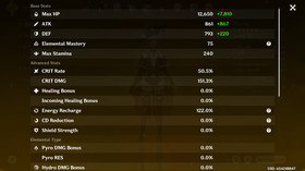 Genshin Impact AR 60 America - Nefer - Columbina - Furina - Mualani - Navia