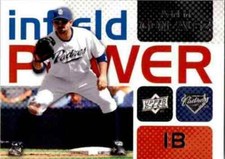 2008 Upper Deck Infield Power Adrian Gonzalez Baseball DNA Games