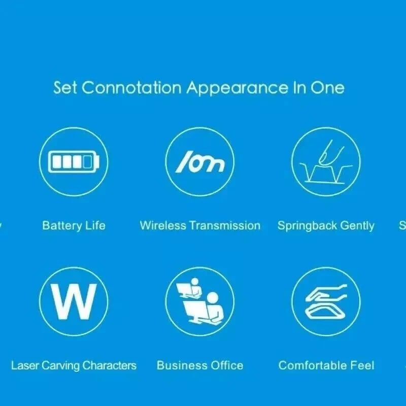 8810 Ergonomic Keyboard Mouse Set, For Windows/Mac/LinuxDPI Switching Comfortab - Image 3 of 4