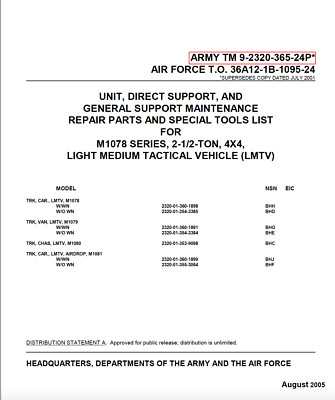 1,264 Page 05 TM 9-2320-365-24P M1078 LMTV Repair Maintenance Parts Manual on CD