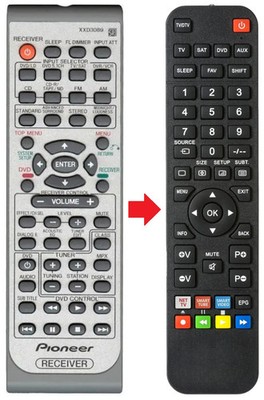 Fernbedienung passend für PIONEER VSX-515S-K | VSX515S | VSX515SK
