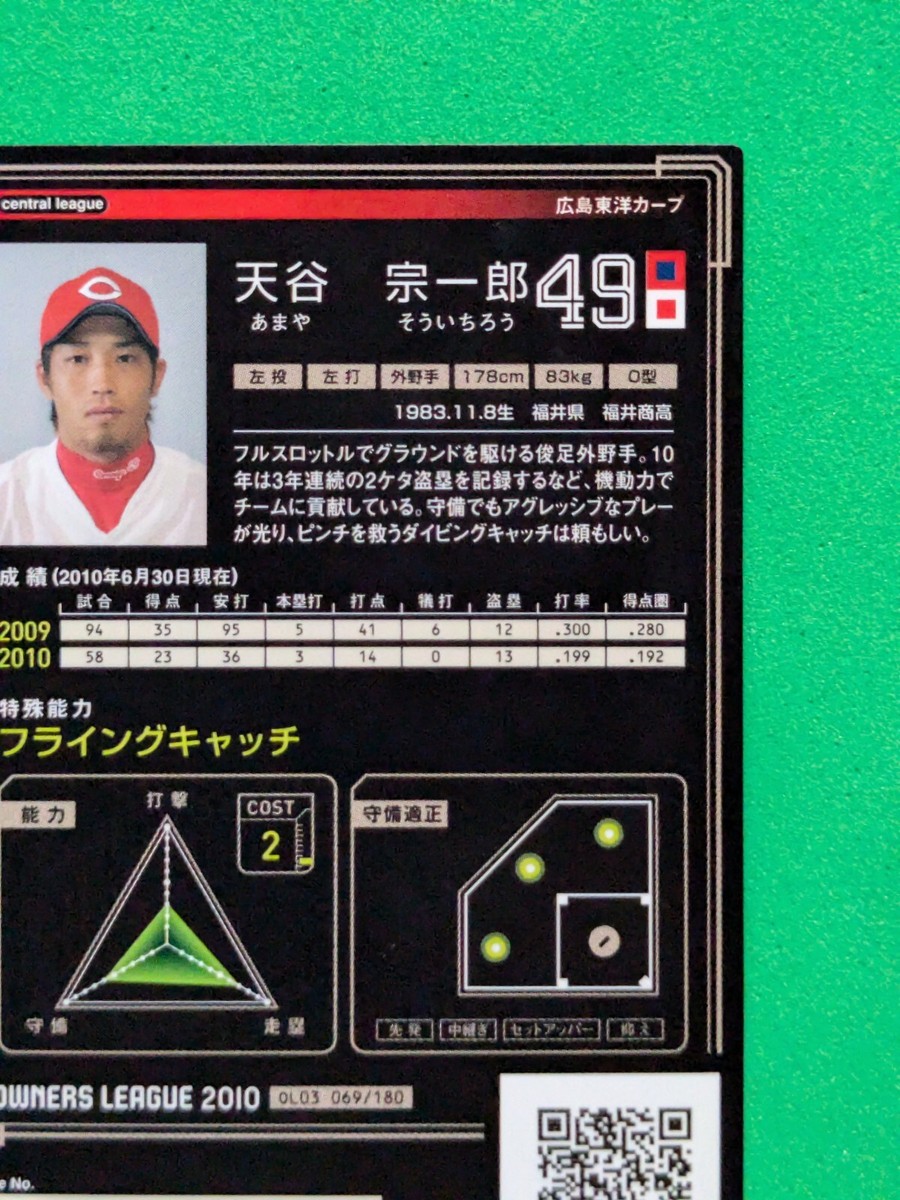 SOHICHIRO AMAYA 49 HIROSHIMA CARP JAPAN PRO BASEBALL BANDAI