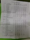 Imagen 5 de 5