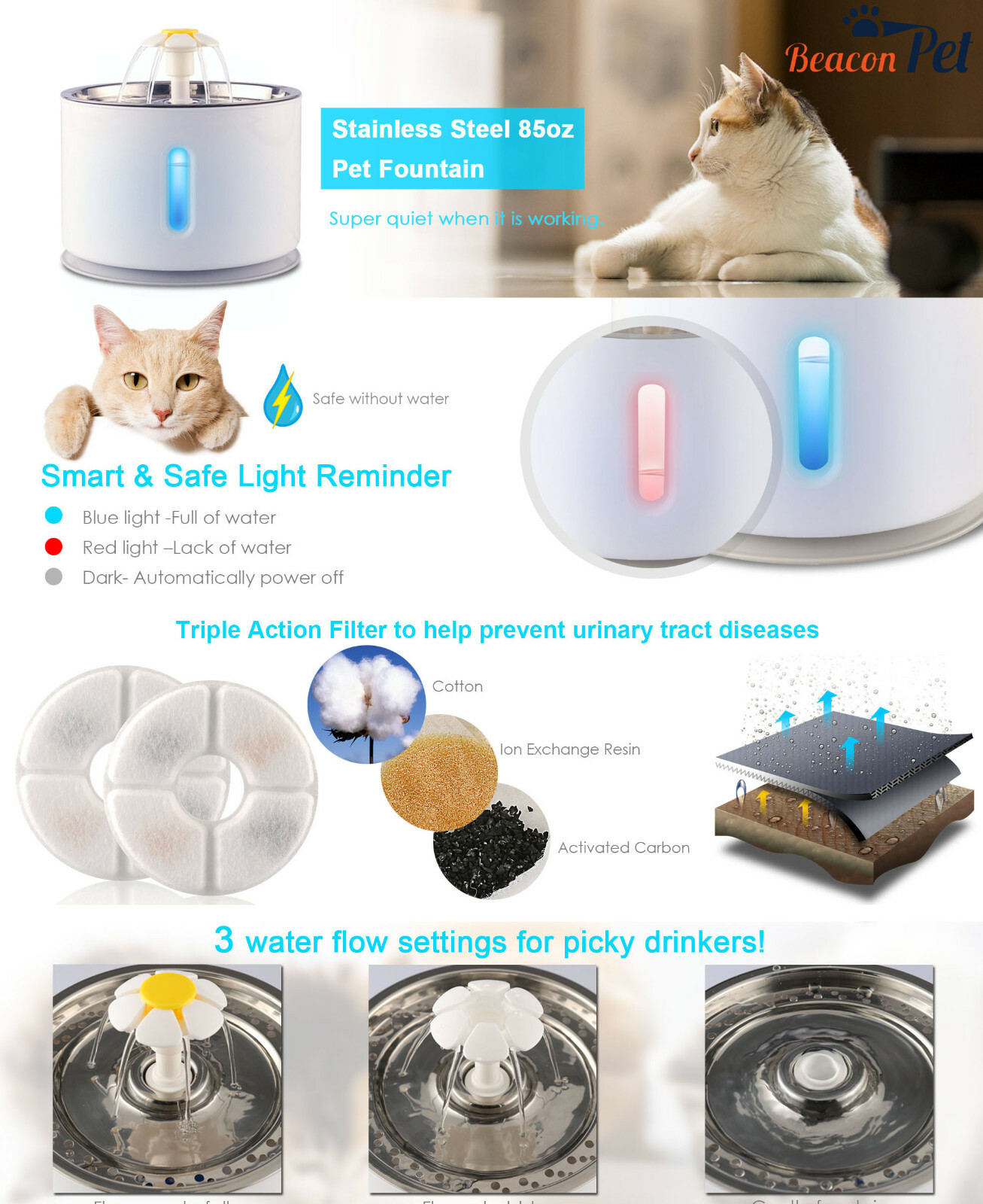 Automatic Electric Pet Water Fountain – 2.4L Stainless Steel, Cat/Dog Drinking Dispenser With Filter – Portable, White, UPC 949586594414
