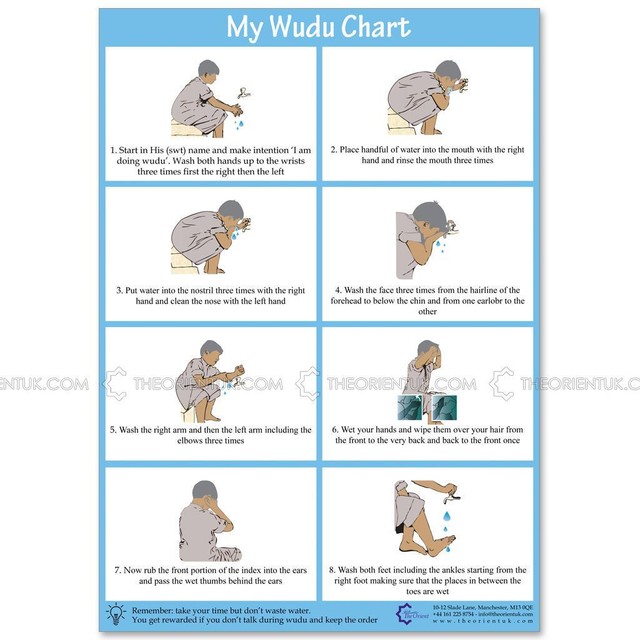 Namaz Chart In English