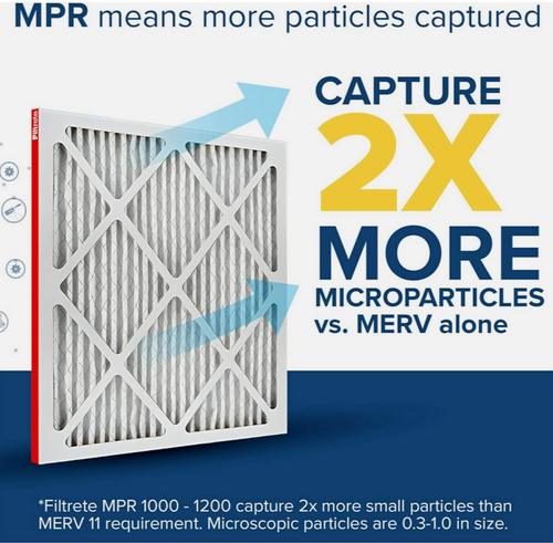 Filtrete 14x14x1 MERV 11 AC Air Filter 6-Pack Micro Allergen Defense - Picture 4 of 10