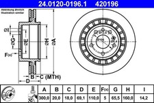 Disque de frein Saab 9-5