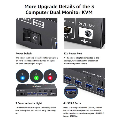 4K KVM Switch 3 Computers 2 Monitors, HDMI USB 3.0 KVM Switcher w/ EDID Emulator - Picture 15 of 27