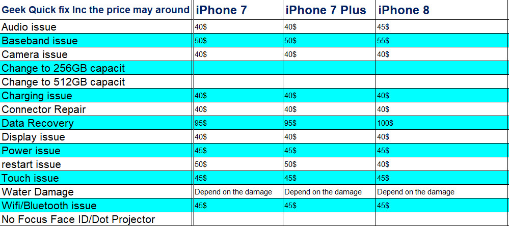 iPhone all models Logic Board Diagnostic Repair Service (All Issues) — image 23