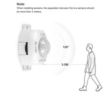 DC 5V-24V 3A PIR Motion Sensor Light Switch IR Detector Time Delay for LED Strip