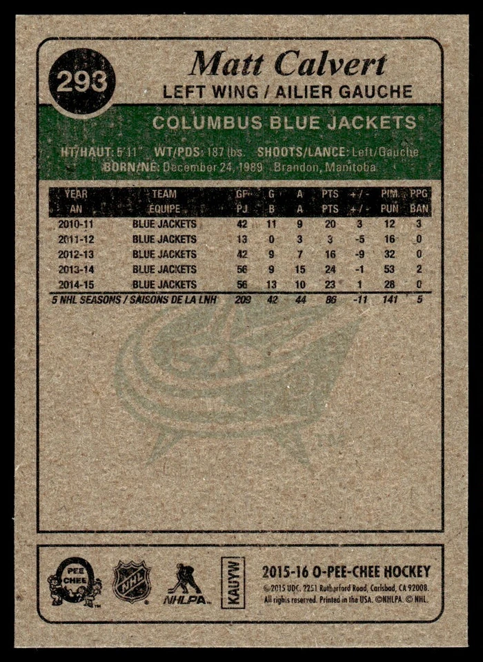 2015-16 O-Pee-Chee Retro Matt Calvert Columbus Blue Jackets #293 - Image 2 of 2