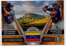 2024 Bowman Chrome Francisco Alvarez & Gutierrez #II-13 International Impact