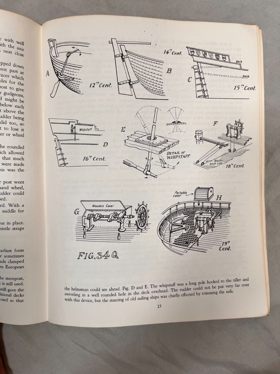 The Neophyte Shipmodeller's Jackstay | eBay
