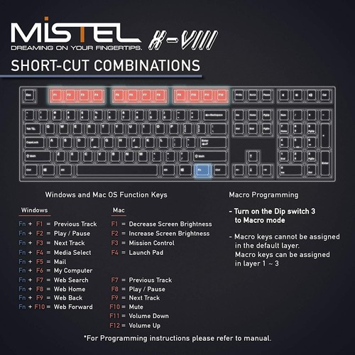 Mistel X-VIII Mechanical Keyboard with Cherry MX Switch, Full Size, USB Type C - Picture 20 of 28