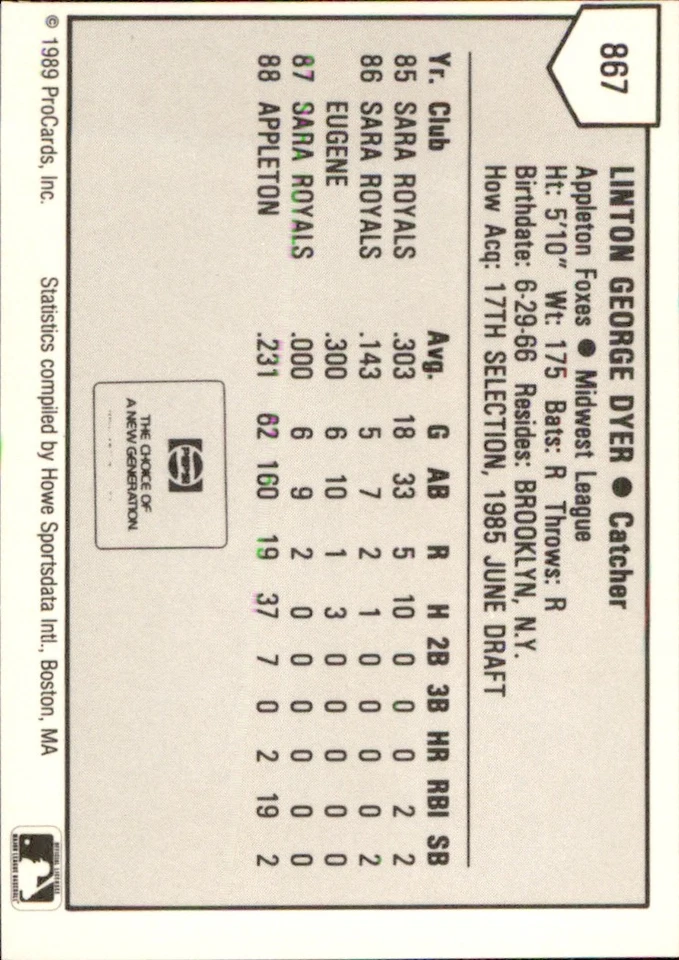 Linton Dyer 1989 ProCards Minor League T/S #867 RC Appleton Foxes *AutographDen* - Image 2 of 2