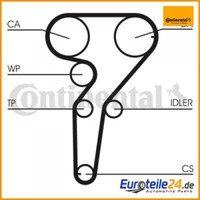 Zahnriemensatz Continental Ctam CT877K3 FüR Lancia Kappa