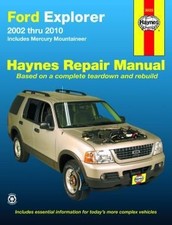 Revue technique Ford EXPLORER