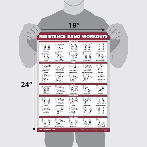 QUICKFIT Resistance Bands Workout Exercise Poster - Double Sided (Laminated, 18" - Afbeelding 2 van 2