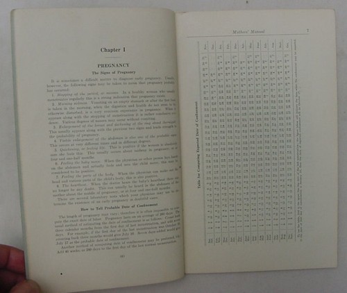 Kansas Mothers' Manual 1939 Division of Child Hygiene - Bild 4 von 8