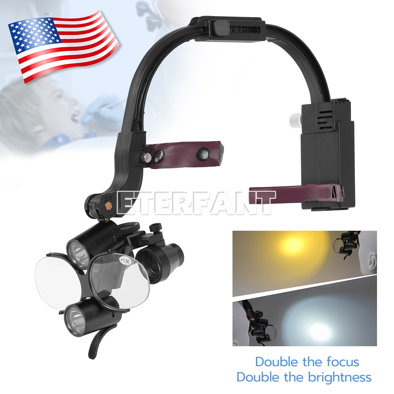 ETERFANT Dental 3.5X Headband Binocular Loupes 5W Dual LED Head Light 2 Leds