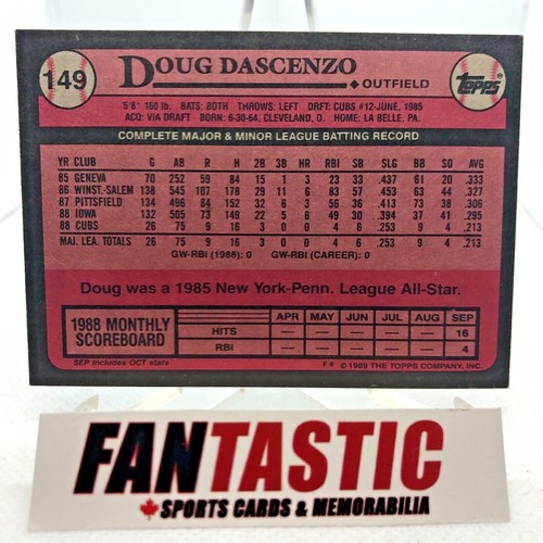 Chicago Cubs IP Autograph Cards YOU PICK - In Person Signed Baseball Cards Auto - Picture 77 of 227