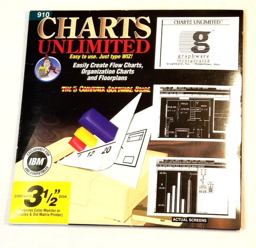 CD ROM CHARTS UNLIMITED, 3.5" disk, for IBM & Compatibles
