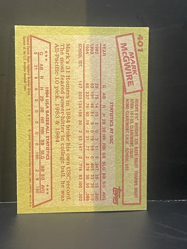 1985 Topps Mark McGwire 1984 USA Baseball Team Rookie Card #401 | eBay