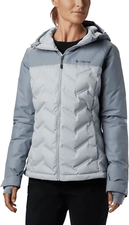 Columbia Womens Grand Trek Down Jacket Cirrus Grey Omni-Tech Trail Ski NWT New
