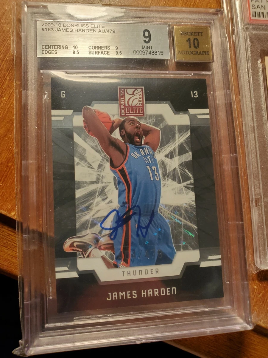 James Harden elite rc auto www.footwearexchange.com