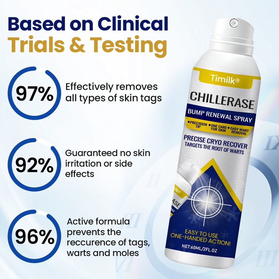 Timle Spray Timilk Chill Erase Bump Renewal Spray, Advanced Salicylic Acid Body ...