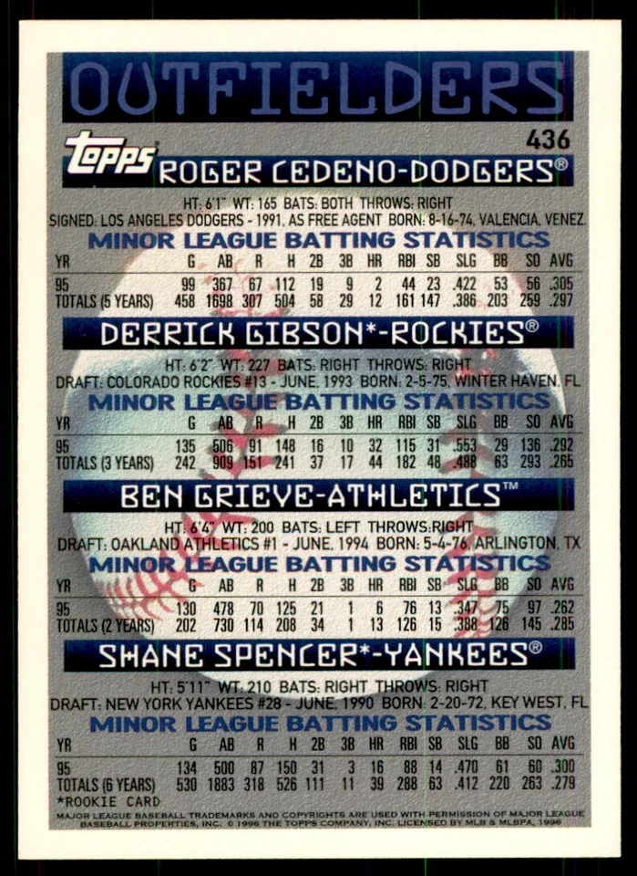 1996 Topps. Roger Cedeno/Derrick Gibson/Ben Grieve/Shane Spencer A Baseball - Image 2 of 2