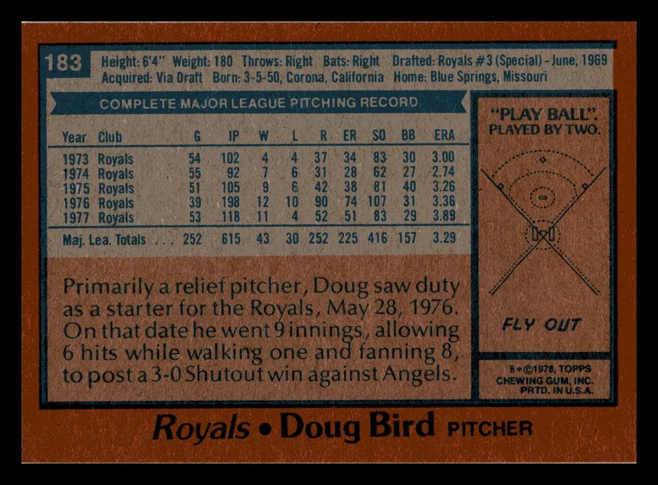 1978 Topps Doug Bird Kansas City Royals #183 EX-MINT Vintage - Image 2 of 2