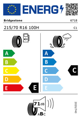 EU-Reifenlabel