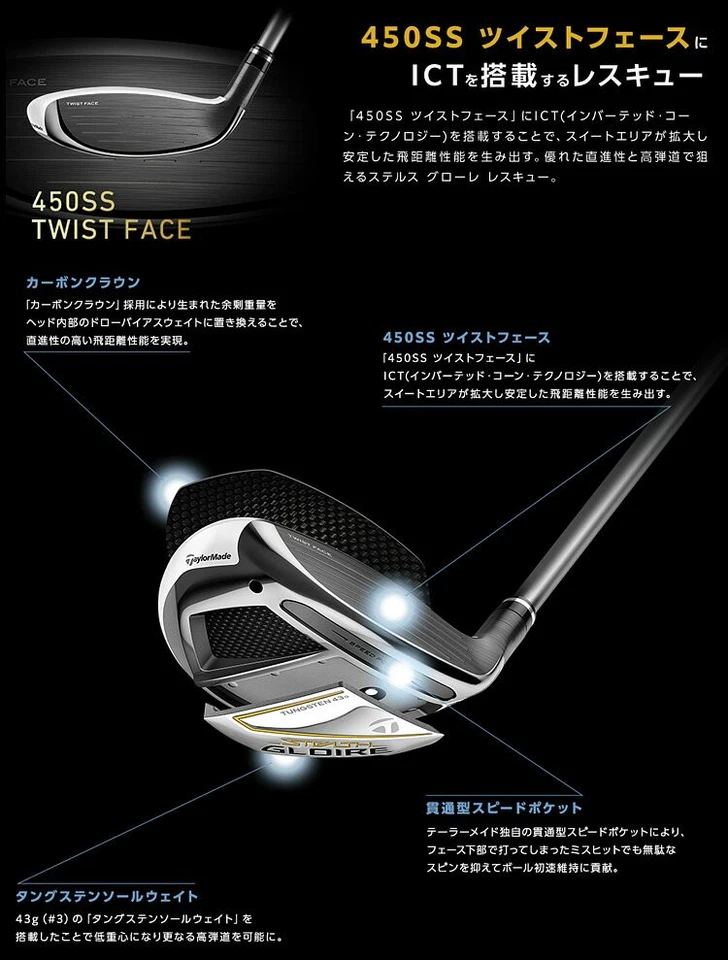 Taylormade STEALTH GLOIRE Hybrid 4H RH SPEEDER NX for TM graphite Flex R NO HC - Image 2 of 2