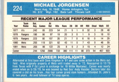 1982 Donruss Semi-Star & Commons #200-299 - Picture 66 of 192