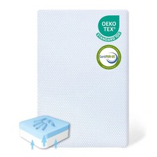 Pack and Play Mattress,38"x26" Dual Sided Premium Memory Foam Pack N Play Mat...