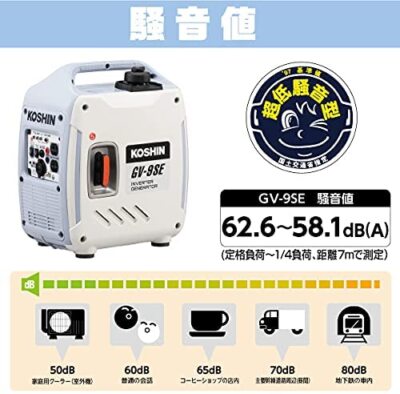 KOSHIN 0.9kVA Portable Gasoline Inverter Generator GV-9SE Super 