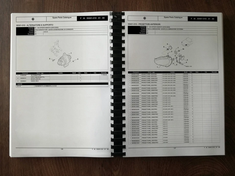 124 Spider Abarth 2016-2020 Catalogo Parti di Ricambio  6-I - Immagine 3 di 4