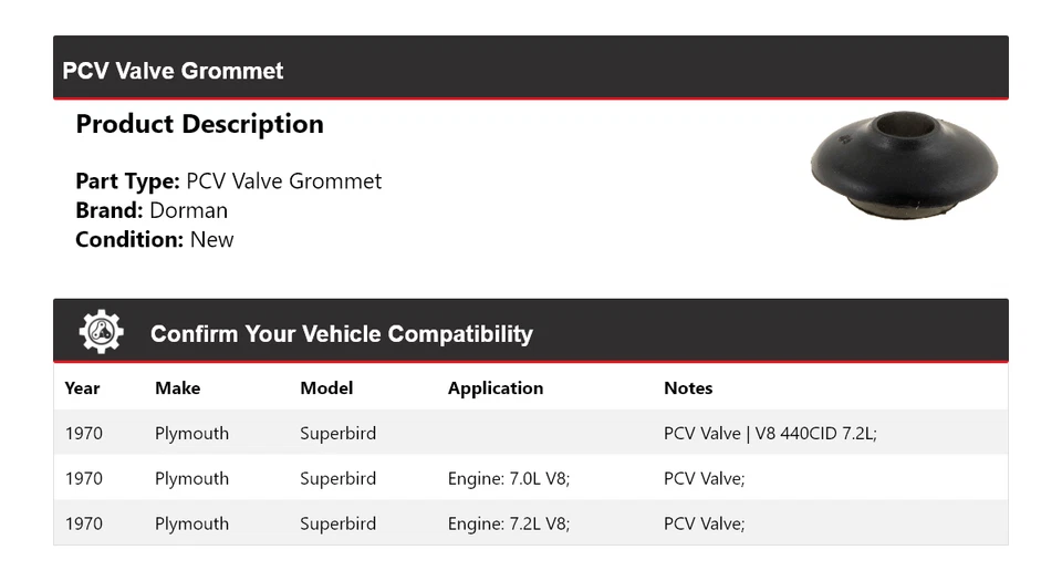 Ojal de válvula PCV Plymouth Superbird Dorman 1970 Foto 2 de 4