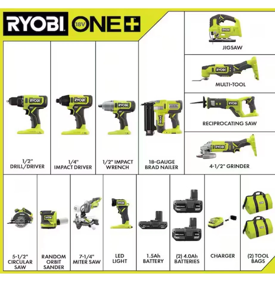 RYOBI Combo Kit PCL2200K3N Kit - 12 pieces - Image 2 of 2