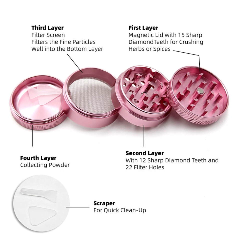 4 Piece Metal Alloy Tobacco Grinder Teeth Herb Spice Crusher Cutter Gift 1.96" - Image 2 of 4