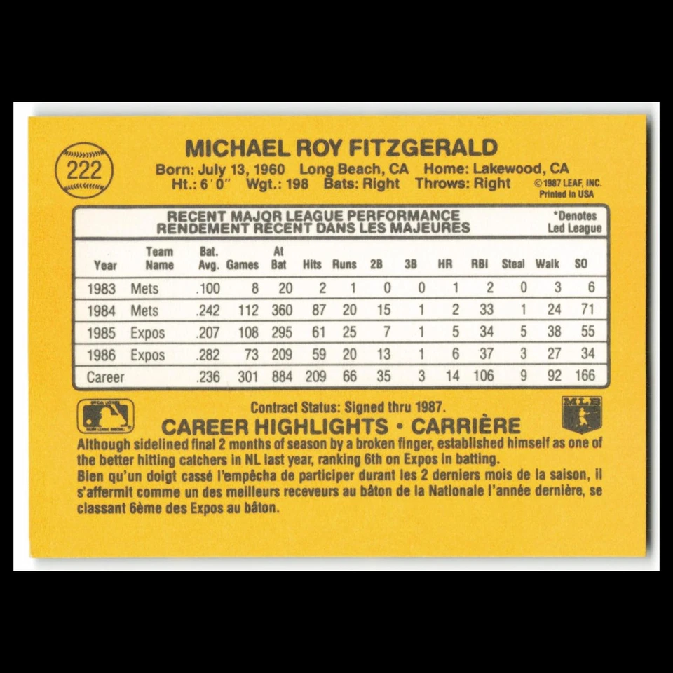 Mike Fitzgerald #222 1987 Leaf Montreal Expos Baseball Card MLB NM - Image 2 of 3