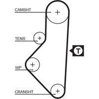 Gates 5050XS Zahnriemen FüR Peugeot Citroen Treibriemen Synchronriemen Zahnung