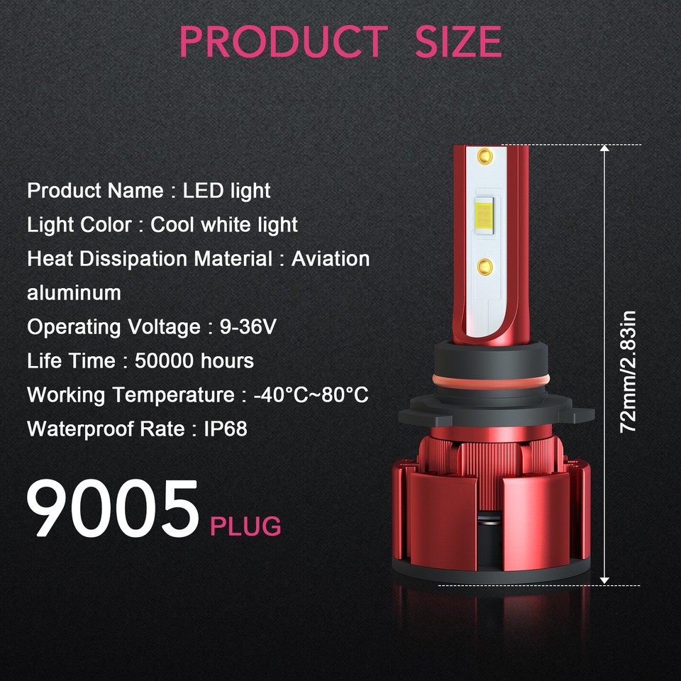 For 20082018 Honda Accord Sedan 4Door LED Headlight Bulb High/Low