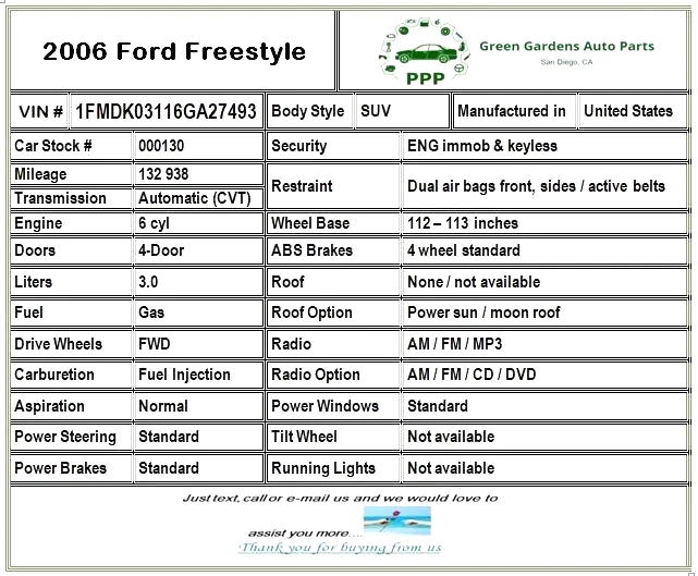 Bolsa de aire Ford Freestyle 2005-2007 bolsa de aire techo del conductor lado izquierdo LH SRS seguridad OEM Foto 2 de 4