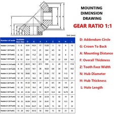 Paire D'engrenages Coniques Métal 15T + 30T - Set 2 Pièces à 90° Pour Modélisme Ou Bricolage